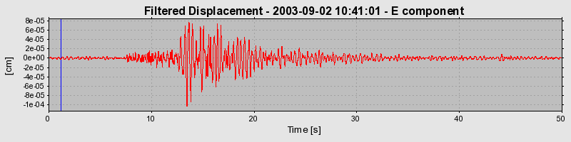 Plot-20160714-1578-ndl7ir-0