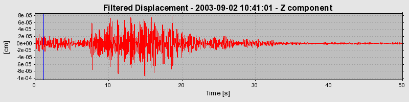 Plot-20160714-1578-jyhaum-0