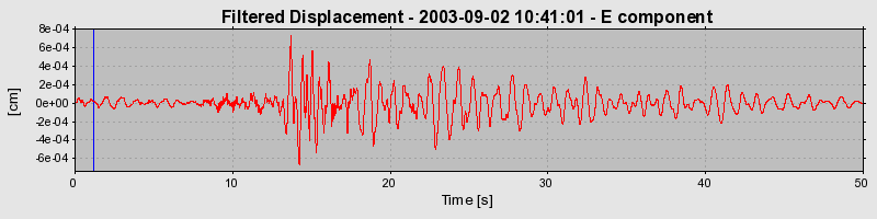 Plot-20160714-1578-1o5jfnd-0