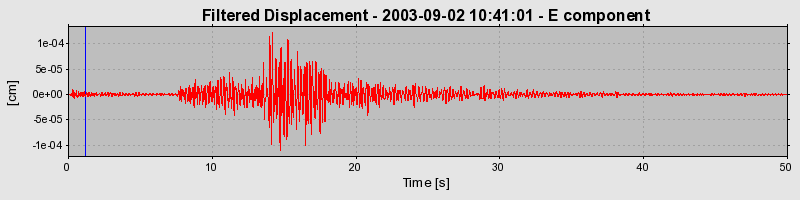 Plot-20160714-1578-12tzyrq-0