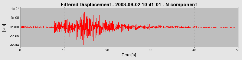 Plot-20160714-1578-xf3eb2-0