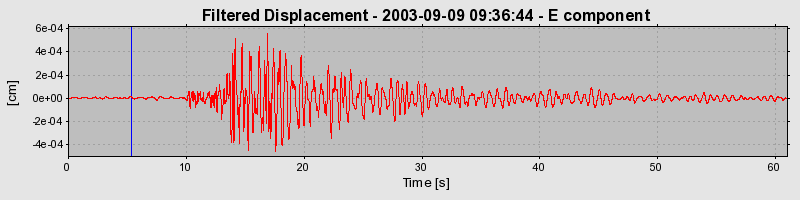 Plot-20160714-1578-1eymndj-0