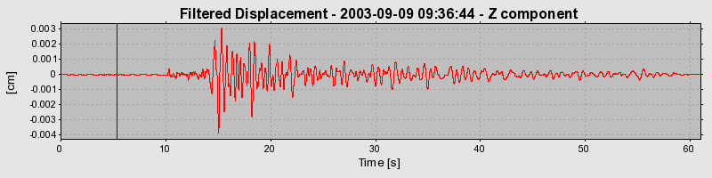 Plot-20160714-1578-1249rby-0