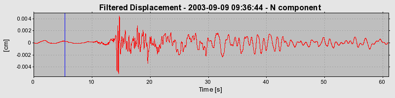 Plot-20160714-1578-kl5rj7-0