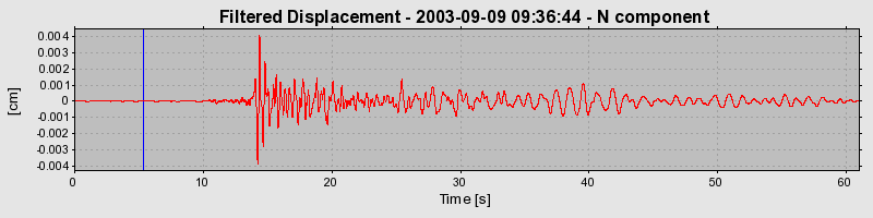 Plot-20160714-1578-1myibzf-0