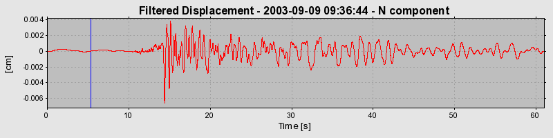 Plot-20160714-1578-10ezfj9-0