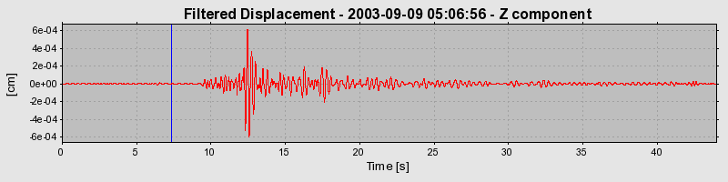 Plot-20160714-1578-18k4s3e-0