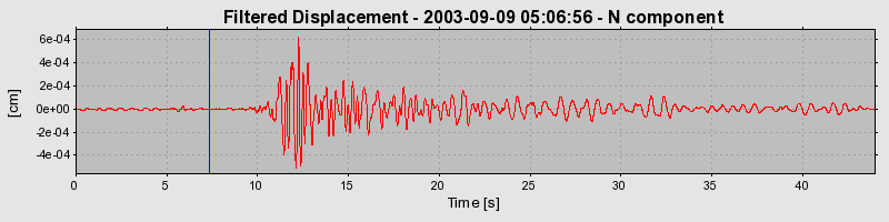 Plot-20160714-1578-clim35-0