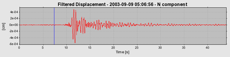 Plot-20160714-1578-rpaspz-0