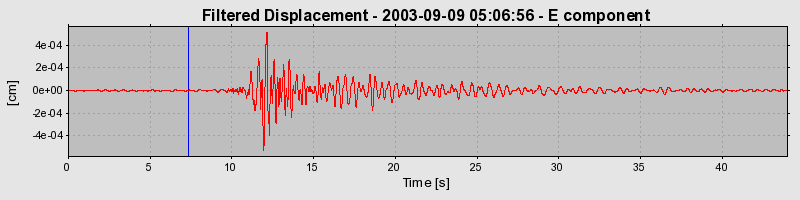 Plot-20160714-1578-1jn42fp-0