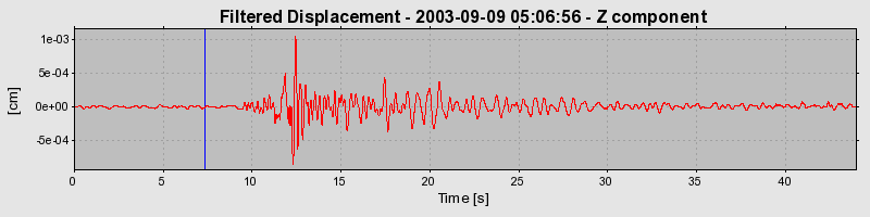 Plot-20160714-1578-8k9t6f-0