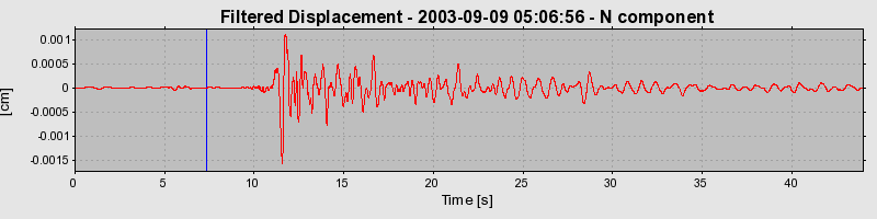 Plot-20160714-1578-1mrwtoh-0