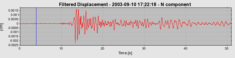 Plot-20160714-1578-1v0o48d-0