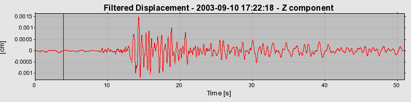 Plot-20160714-1578-1kj56ua-0