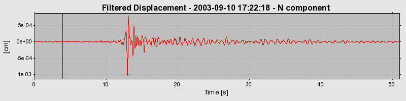 Plot-20160714-1578-1fmvkzx-0