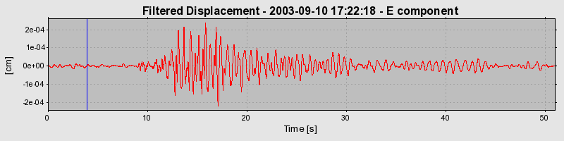 Plot-20160714-1578-cwc4ou-0