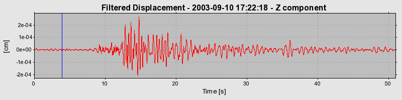 Plot-20160714-1578-z0s34s-0