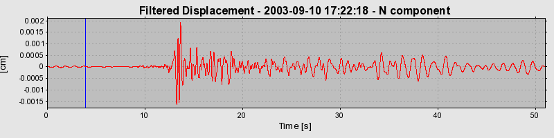 Plot-20160714-1578-r1kiom-0