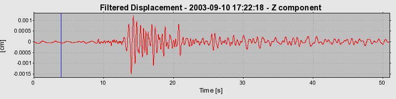 Plot-20160714-1578-j9onl8-0