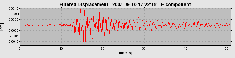 Plot-20160714-1578-1ag6cr6-0