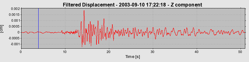 Plot-20160714-1578-1jnr8yg-0