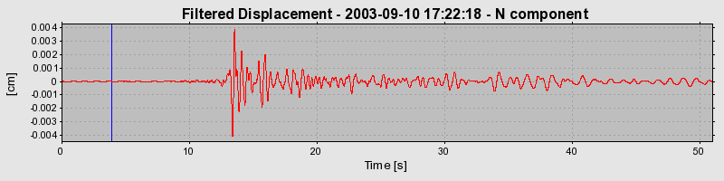 Plot-20160714-1578-zfs71e-0