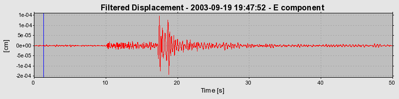 Plot-20160714-1578-ubkq7v-0