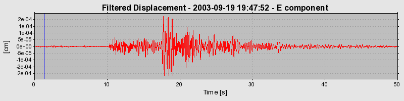 Plot-20160714-1578-1g8qgb6-0