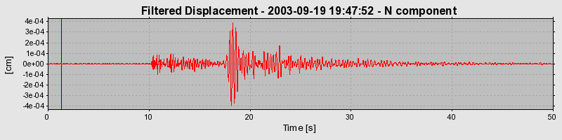 Plot-20160714-1578-194017i-0