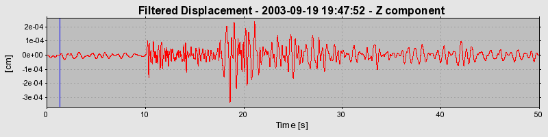 Plot-20160714-1578-65i6uf-0