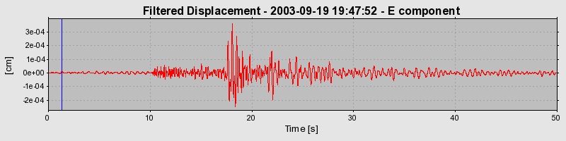 Plot-20160714-1578-1ltfh4x-0