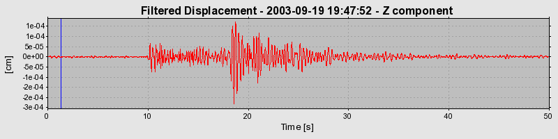 Plot-20160714-1578-18f55ay-0