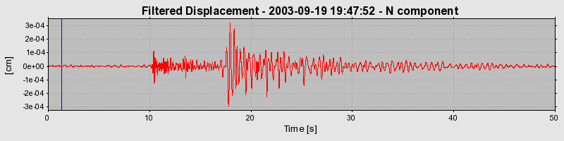 Plot-20160714-1578-owcmyt-0