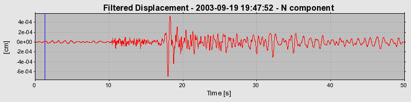 Plot-20160714-1578-43w3ca-0