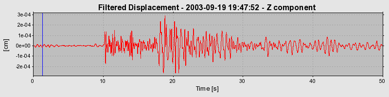 Plot-20160714-1578-9x7skv-0