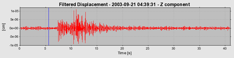 Plot-20160714-1578-1tx4lza-0