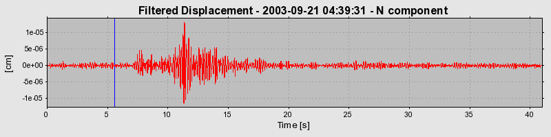 Plot-20160714-1578-abjzmb-0