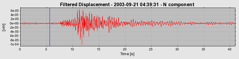 Plot-20160714-1578-18qng4r-0