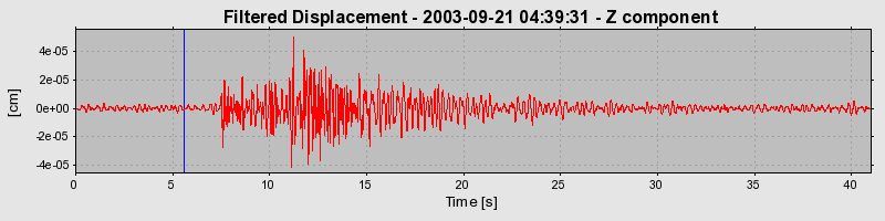 Plot-20160714-1578-1cw1kct-0