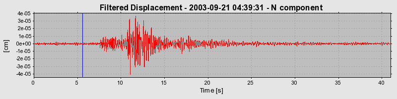 Plot-20160714-1578-u1a38c-0