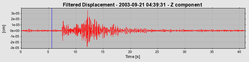 Plot-20160714-1578-1htjc27-0