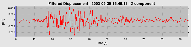 Plot-20160714-1578-15y39a4-0