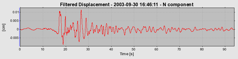 Plot-20160714-1578-vccyuy-0