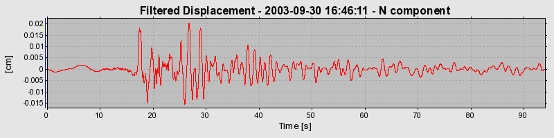 Plot-20160714-1578-1pnxgrj-0