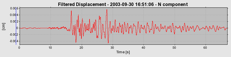 Plot-20160714-1578-1f798dn-0