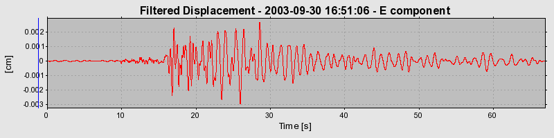 Plot-20160714-1578-1crnqyb-0