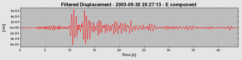 Plot-20160714-1578-mfrh8p-0
