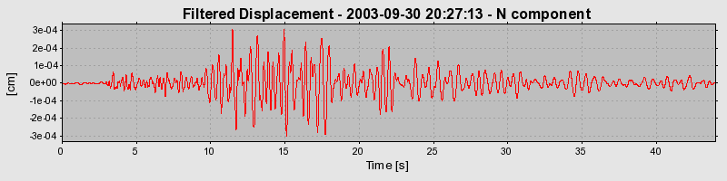 Plot-20160714-1578-1kxxmnq-0