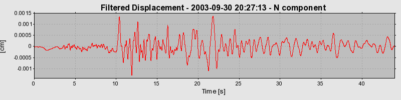 Plot-20160714-1578-wxwahk-0