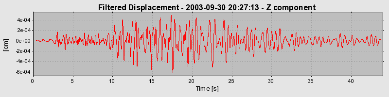 Plot-20160714-1578-1v9wis-0